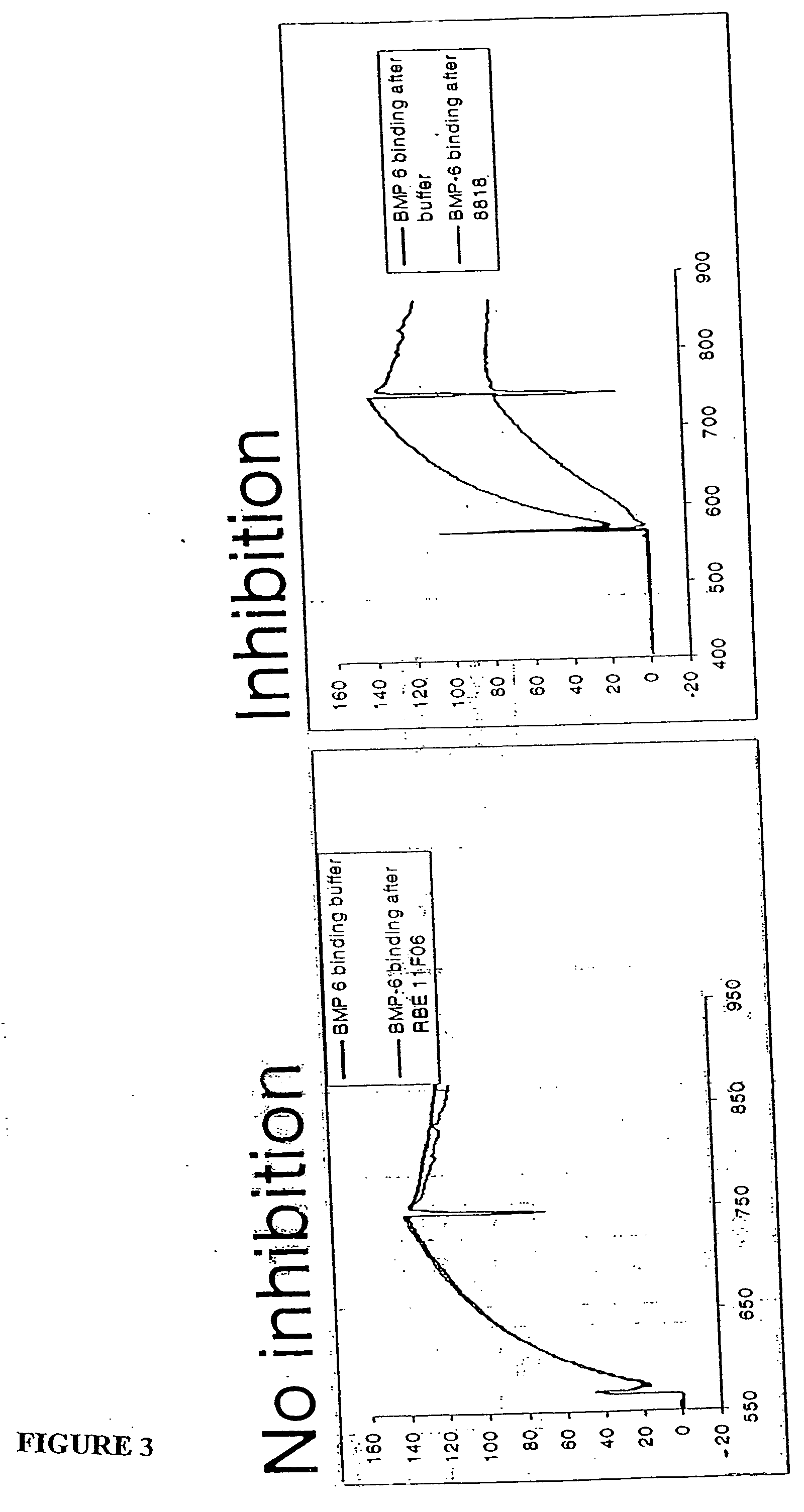 Ligands for TGF-beta binding proteins and uses thereof