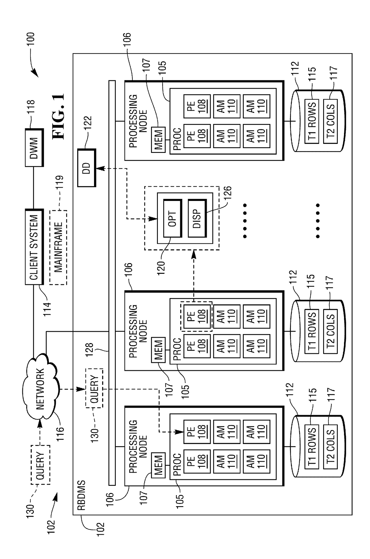 Skew detection and handling in a parallel processing relational database system