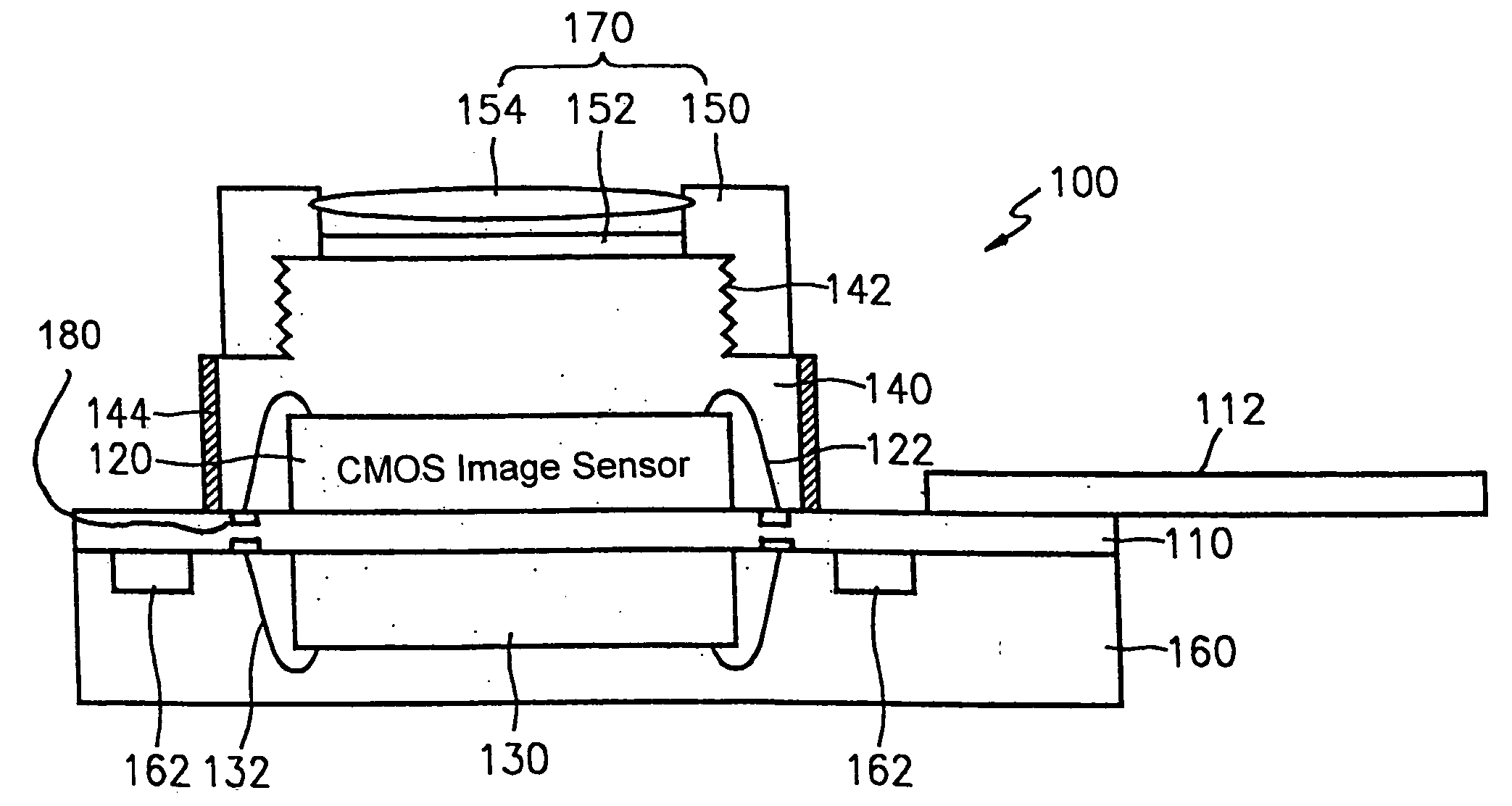 CMOS type image sensor module having transparent polymeric encapsulation material