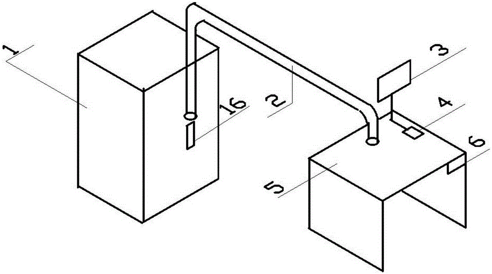 Happy catering system method and device