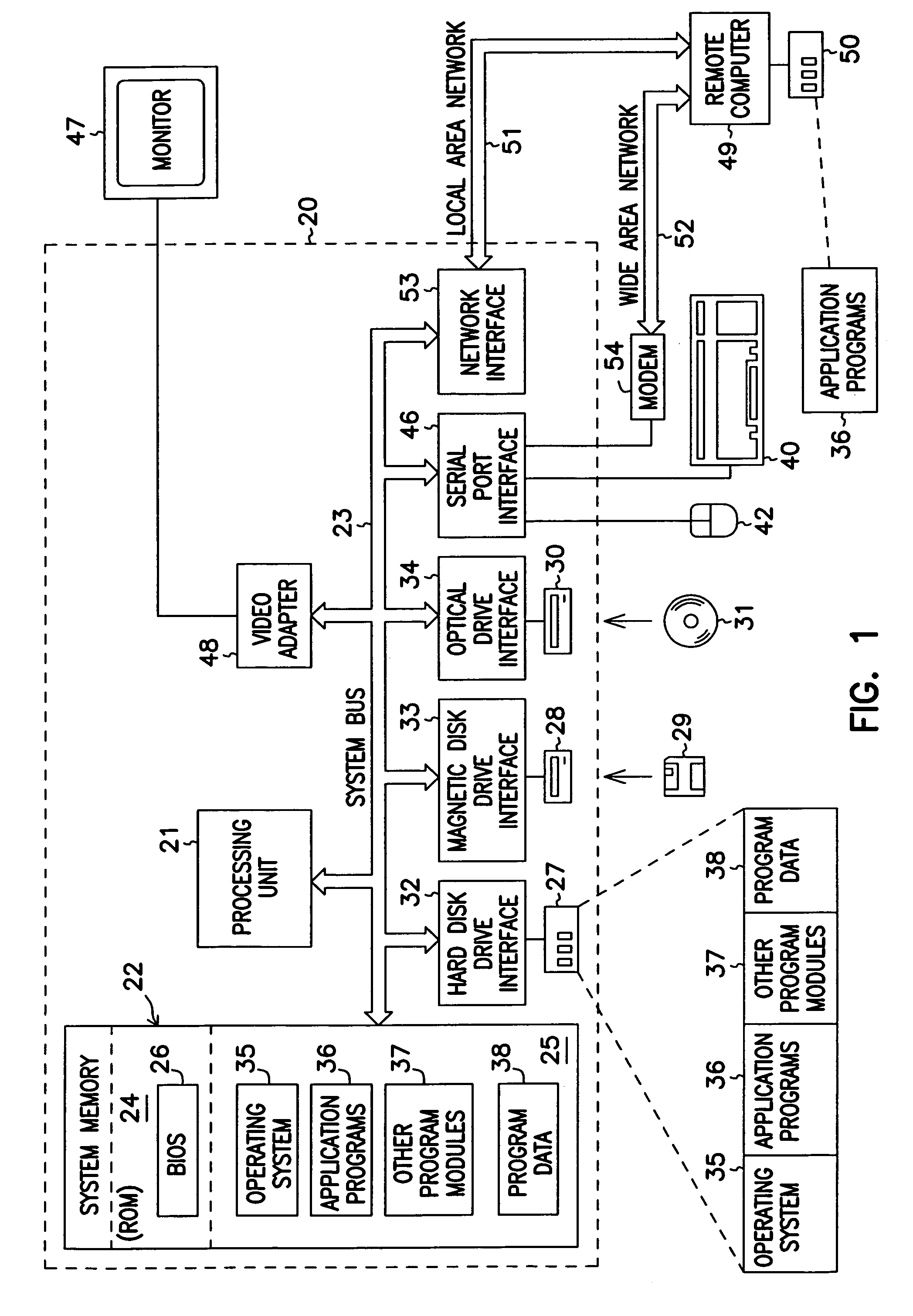 Scalable computing system for managing annotations