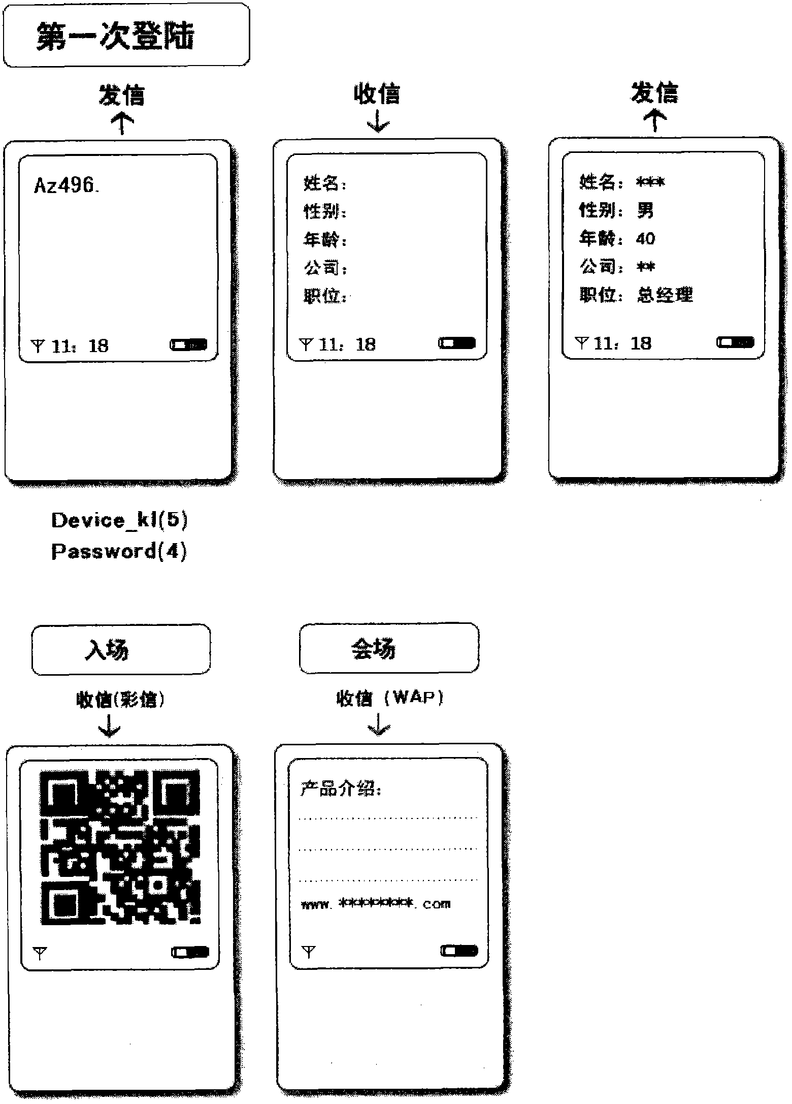 Wireless communication switching system and method based on MiWi or ANT+ interoperation technology