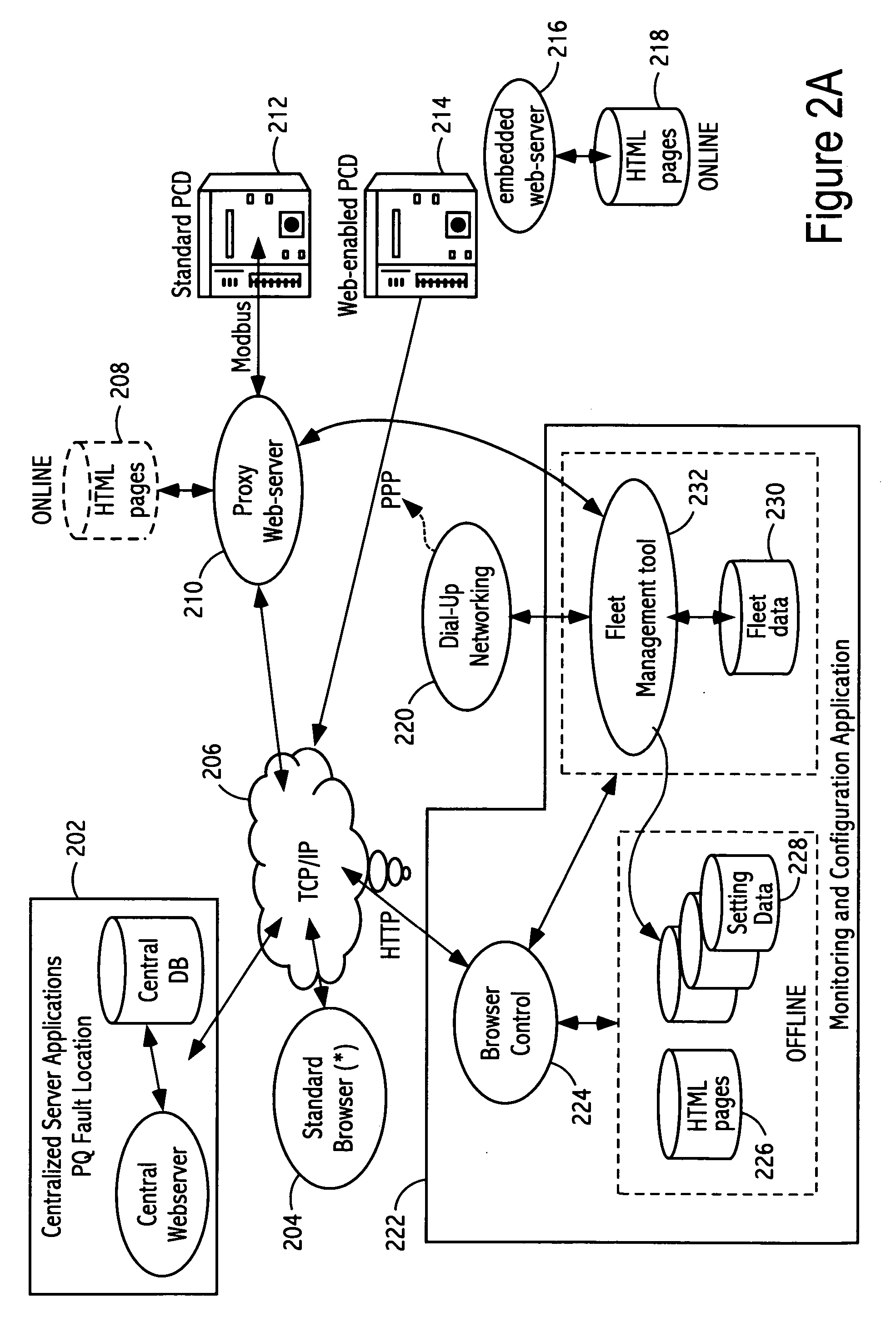 Intelligent configuration system for power distribution feeder reclosers and switches