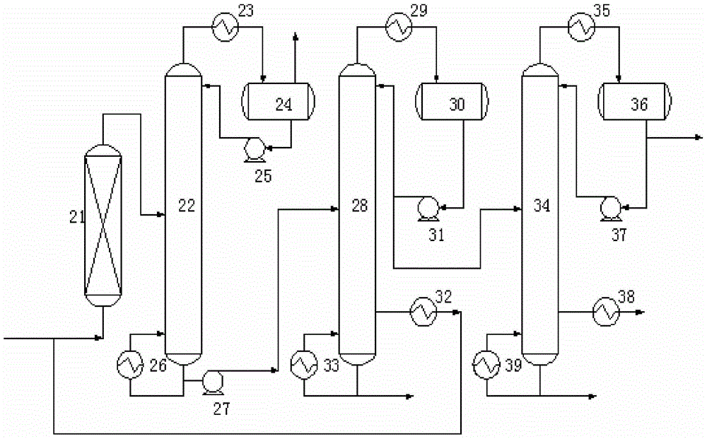 A kind of method and device for preparing isopropyl acetate by reaction of propylene and acetic acid