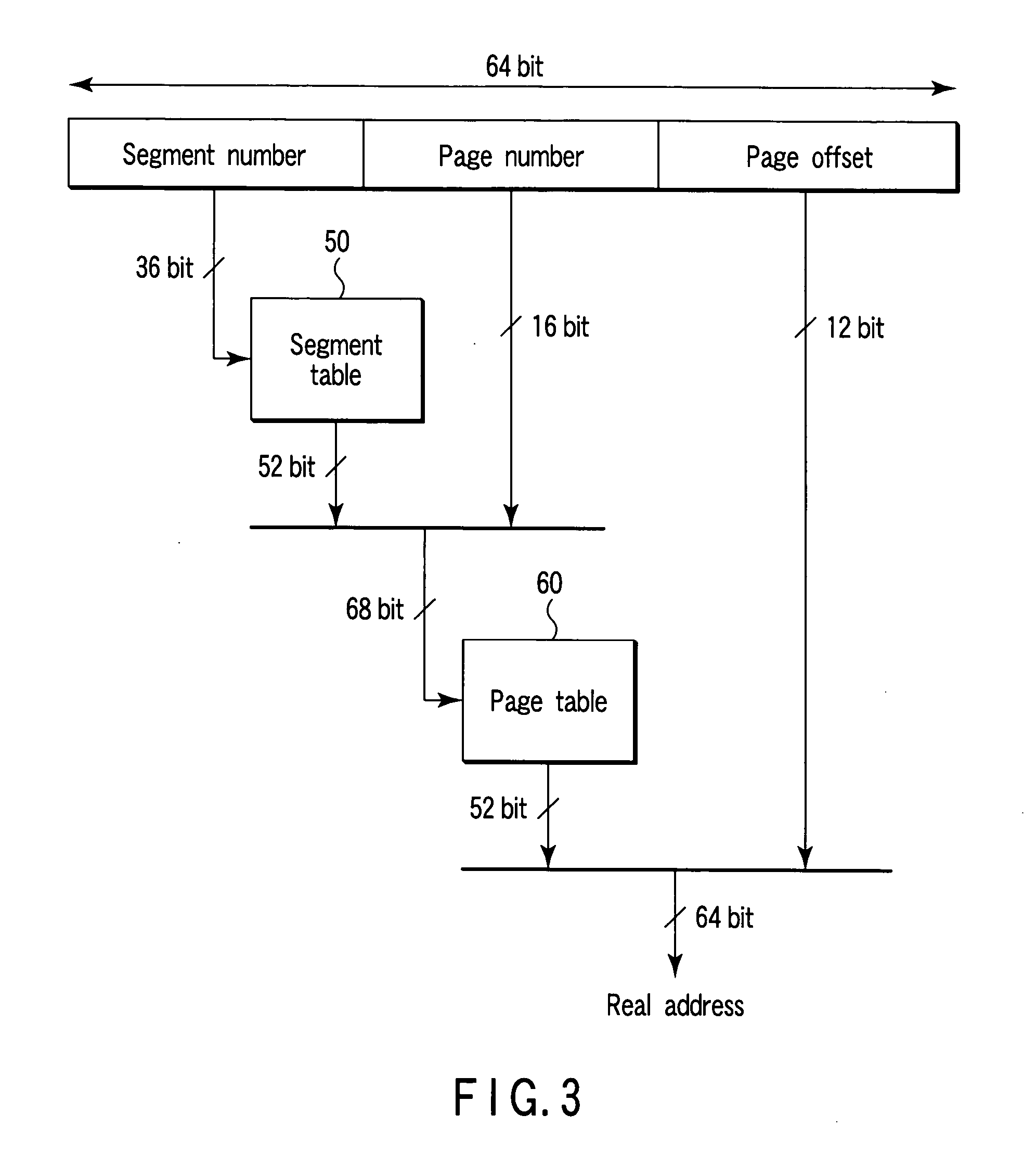 Information processing system including processors and memory managing method used in the same system