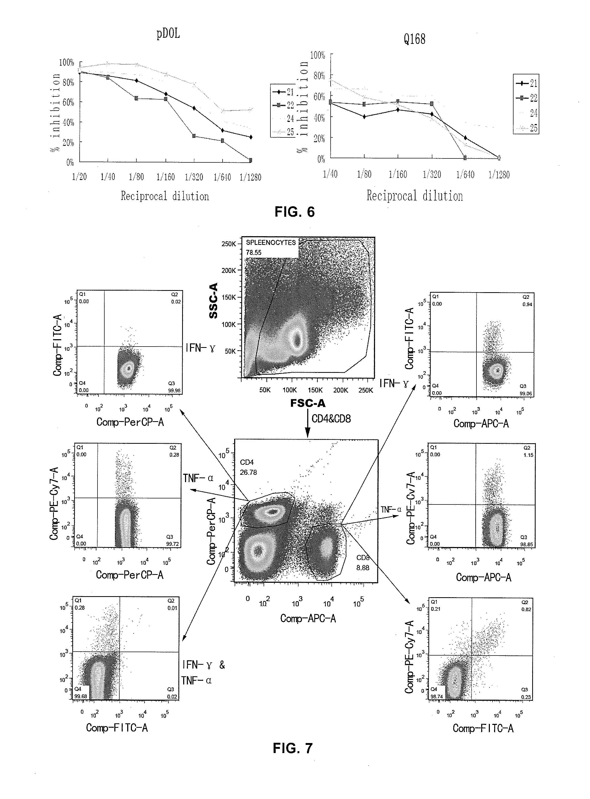 Method for producing virus-like particle by using drosophila cell and applications thereof