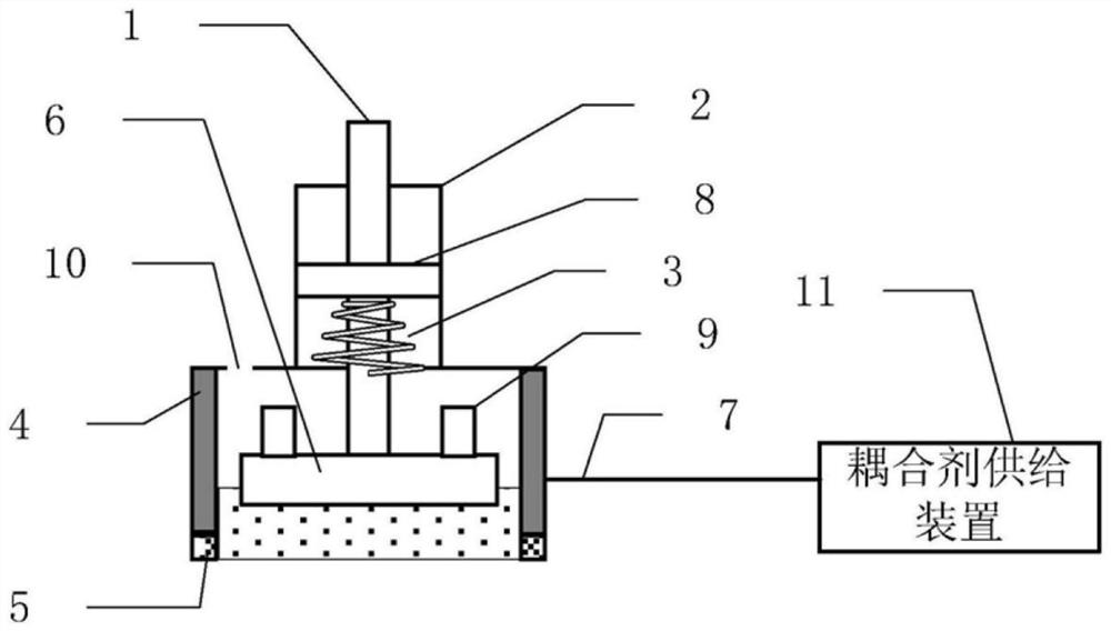 Method capable of automatically smearing coupling agent on ultrasonic probe