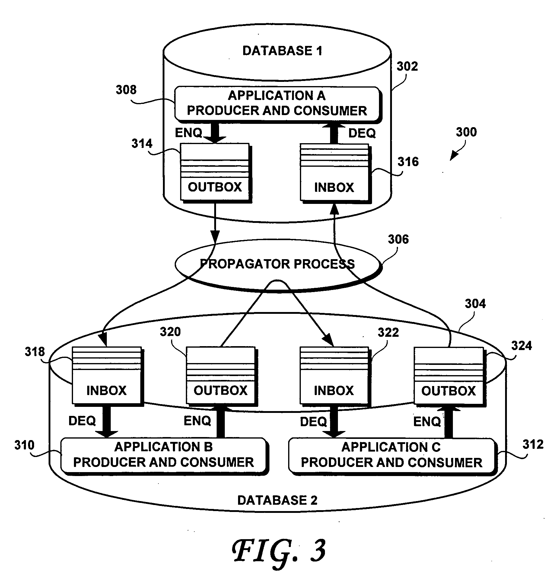 Methods and systems for efficient queue propagation using a single protocol-based remote procedure call to stream a batch of messages