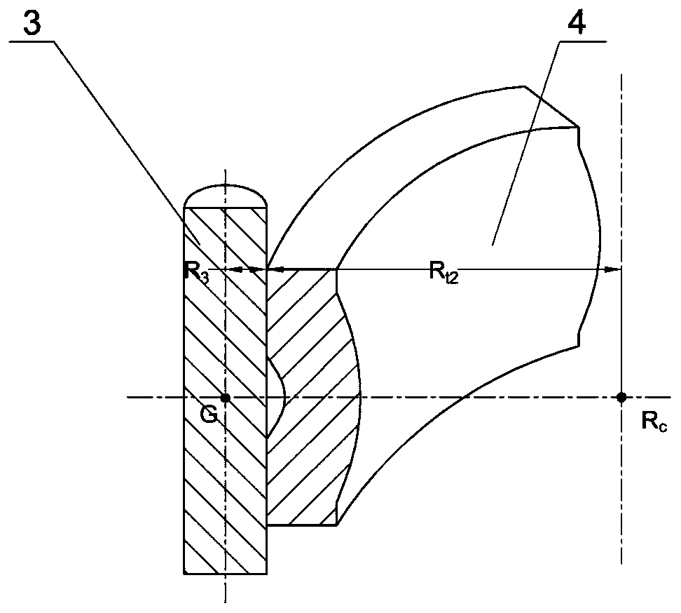 A Method for Determining the Instantaneous Position of Holding Roller in Special-shaped Ring Rolling