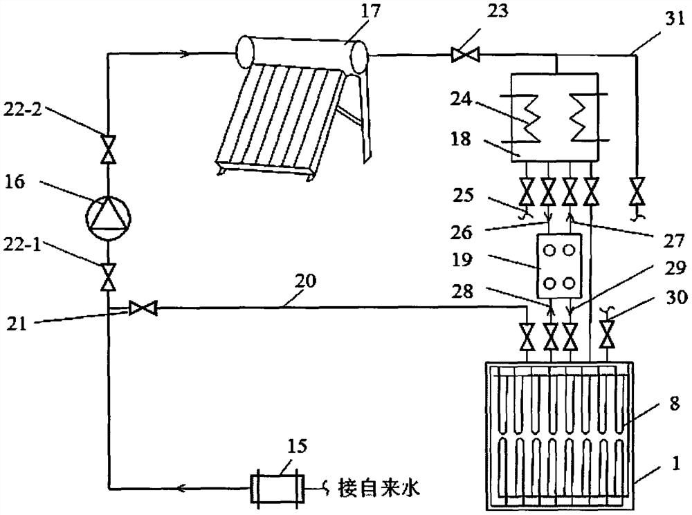 Intelligent adjustment solar heatable brick bed based on human body thermal comfort