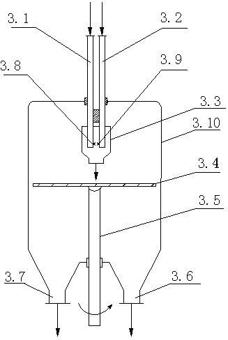 Impinging stream-rotating disc coupling reaction device and ultrafine magnesium hydroxide fire retardant synthesis method using impinging stream-rotating disc coupling reaction device