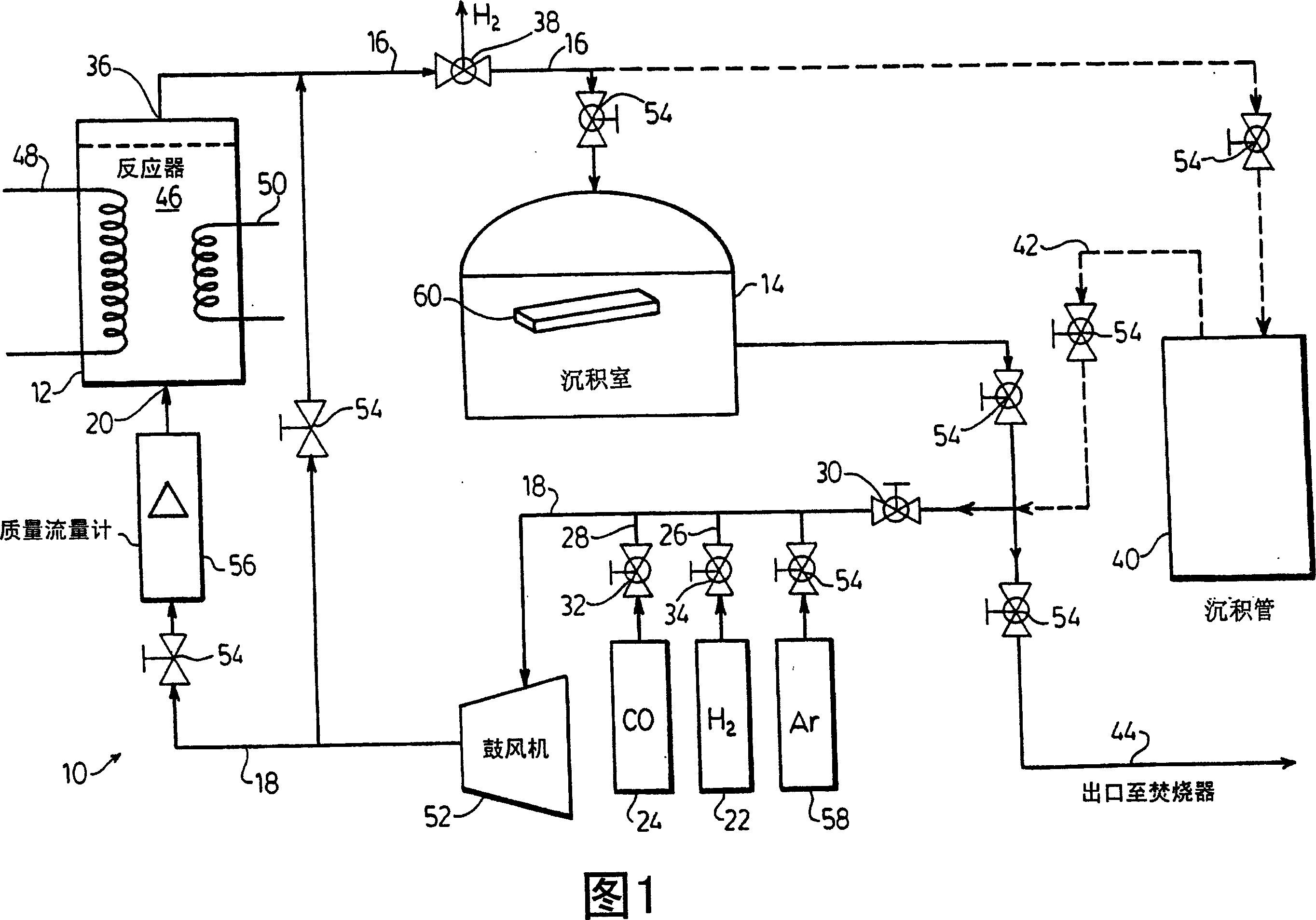 Method and device for reactivating inactivated nickel for carbonyl nickel production