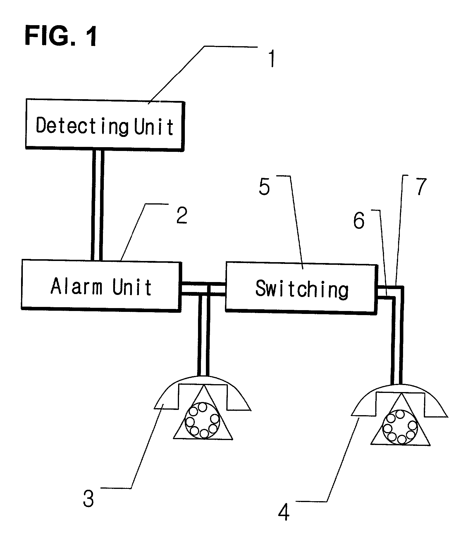 Automatic home alarm system and method