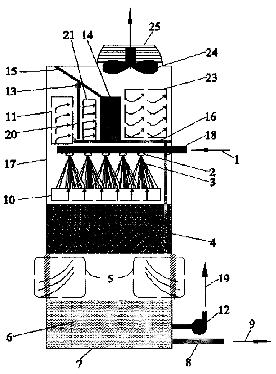 A high-efficiency heat-exchanging, water-saving, demisting wet cooling tower