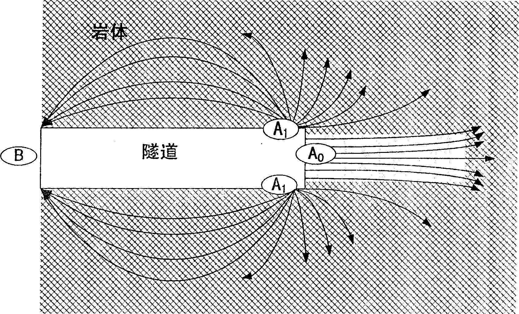 Network tunnel real time continuous leading preinforming method and device