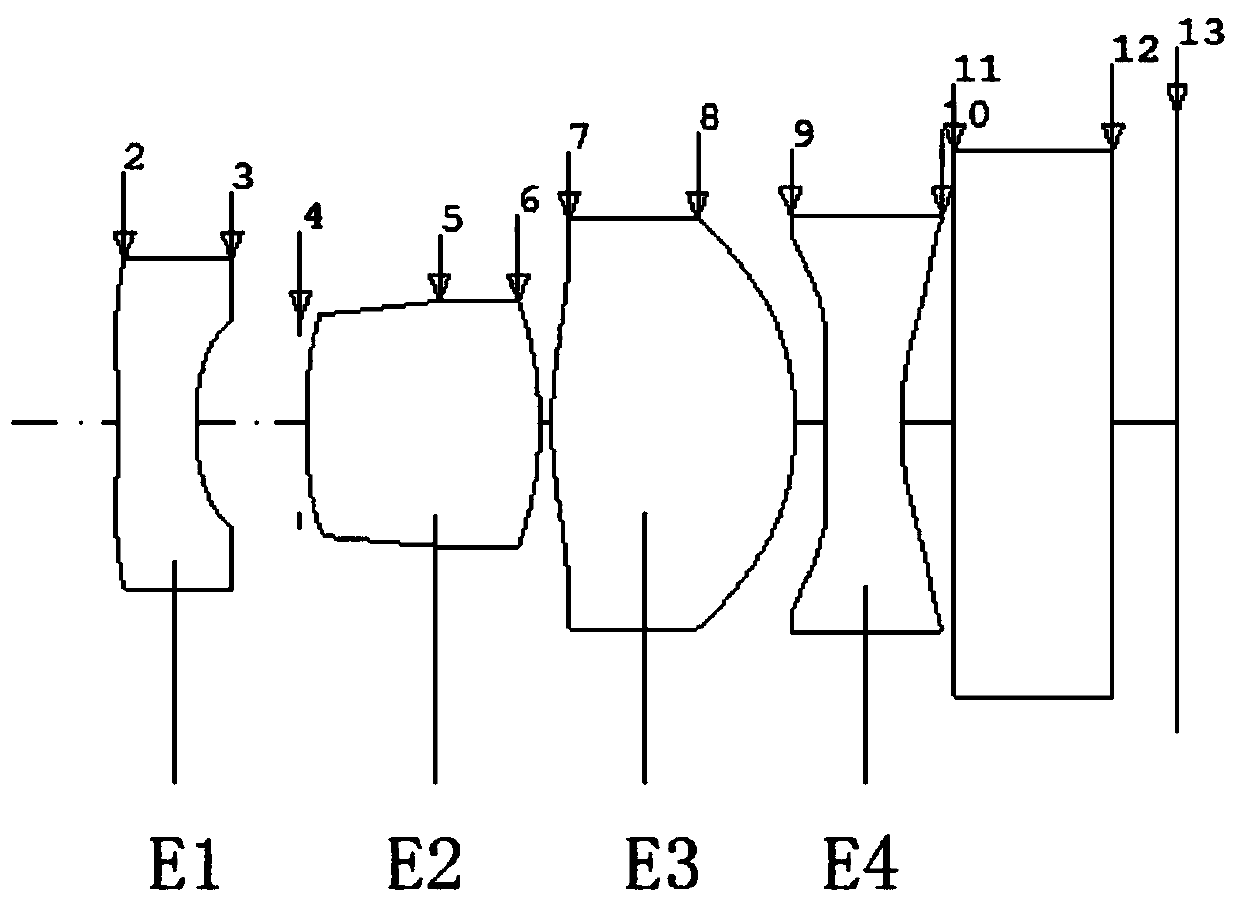 Optical lens