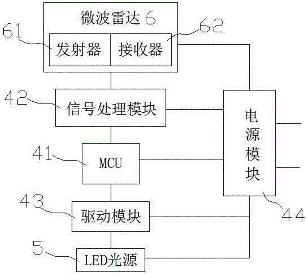 Induction indication point light source and passage indication board