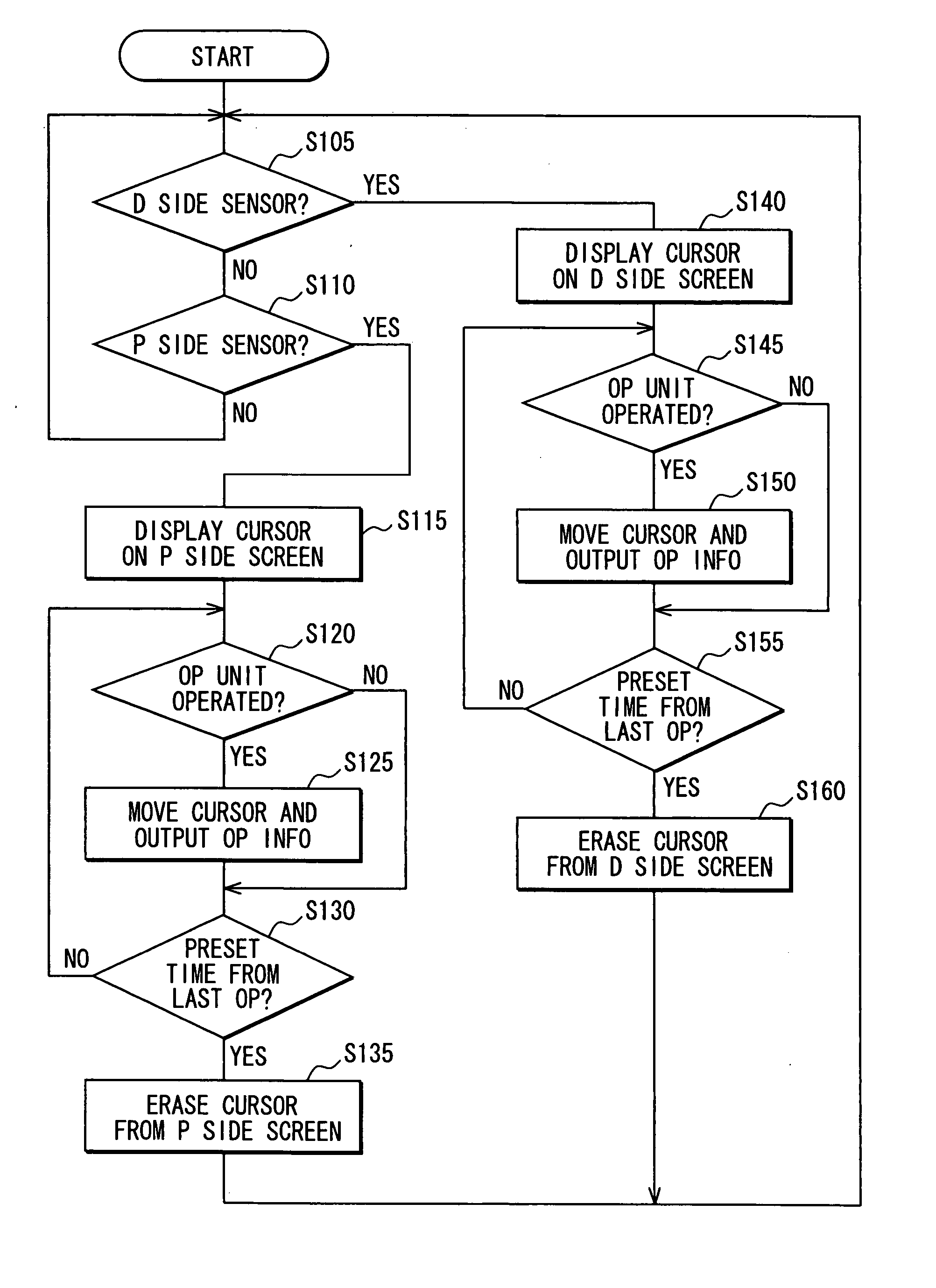 Operation apparatus