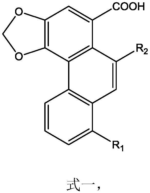 Aristolic acid derivative and application thereof in preparation of anti-inflammatory drugs