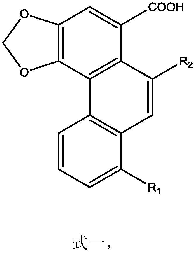 Aristolic acid derivative and application thereof in preparation of anti-inflammatory drugs