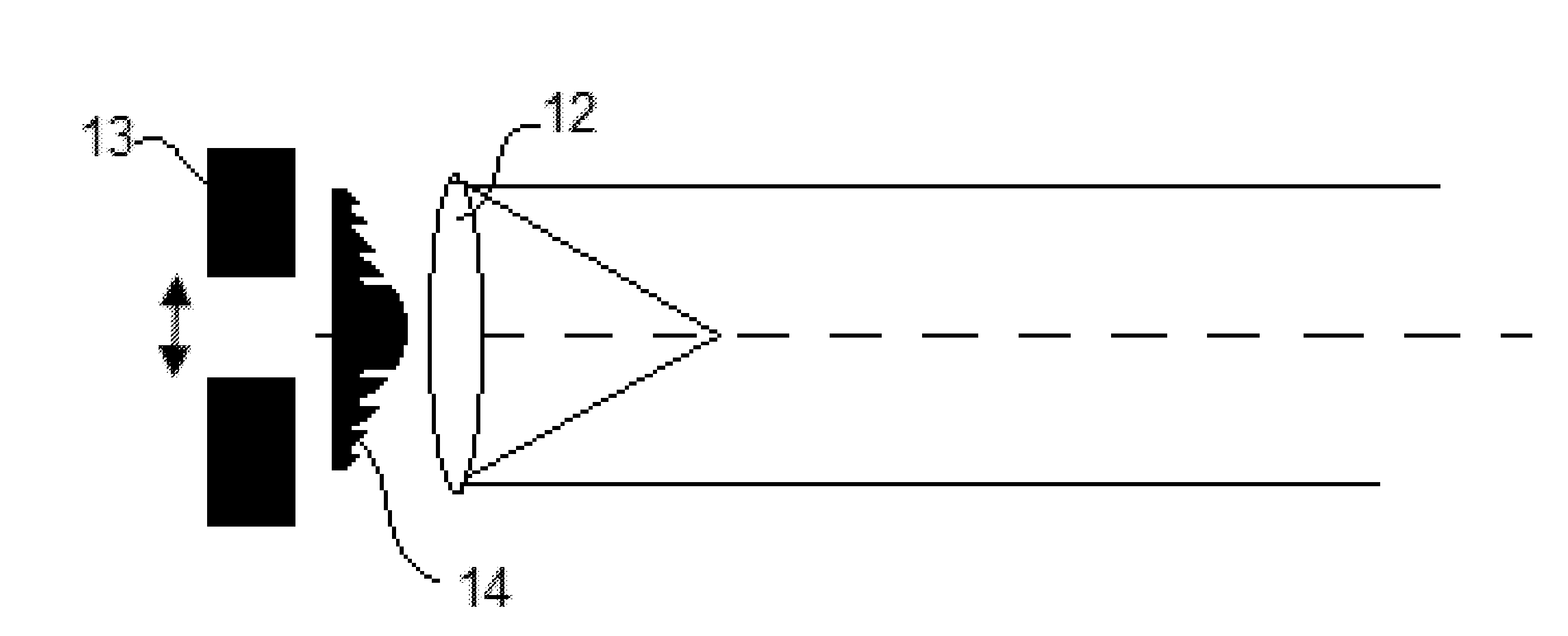 Controllable optical sensing