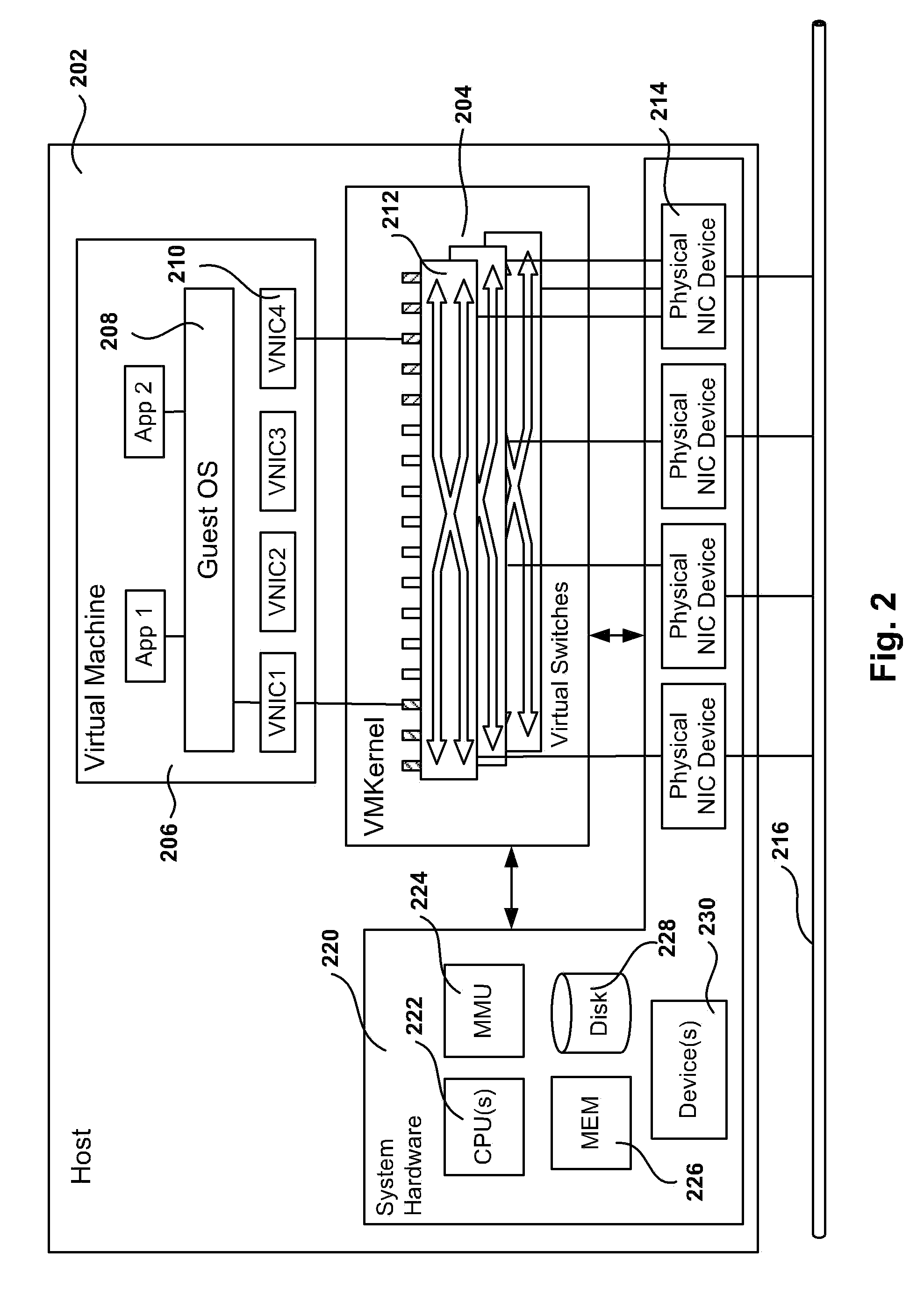 Private ethernet overlay networks over a shared ethernet in a virtual environment