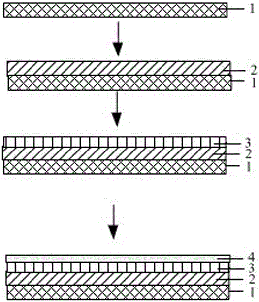 A composite photoanode for paper-type perovskite solar cells and its preparation method