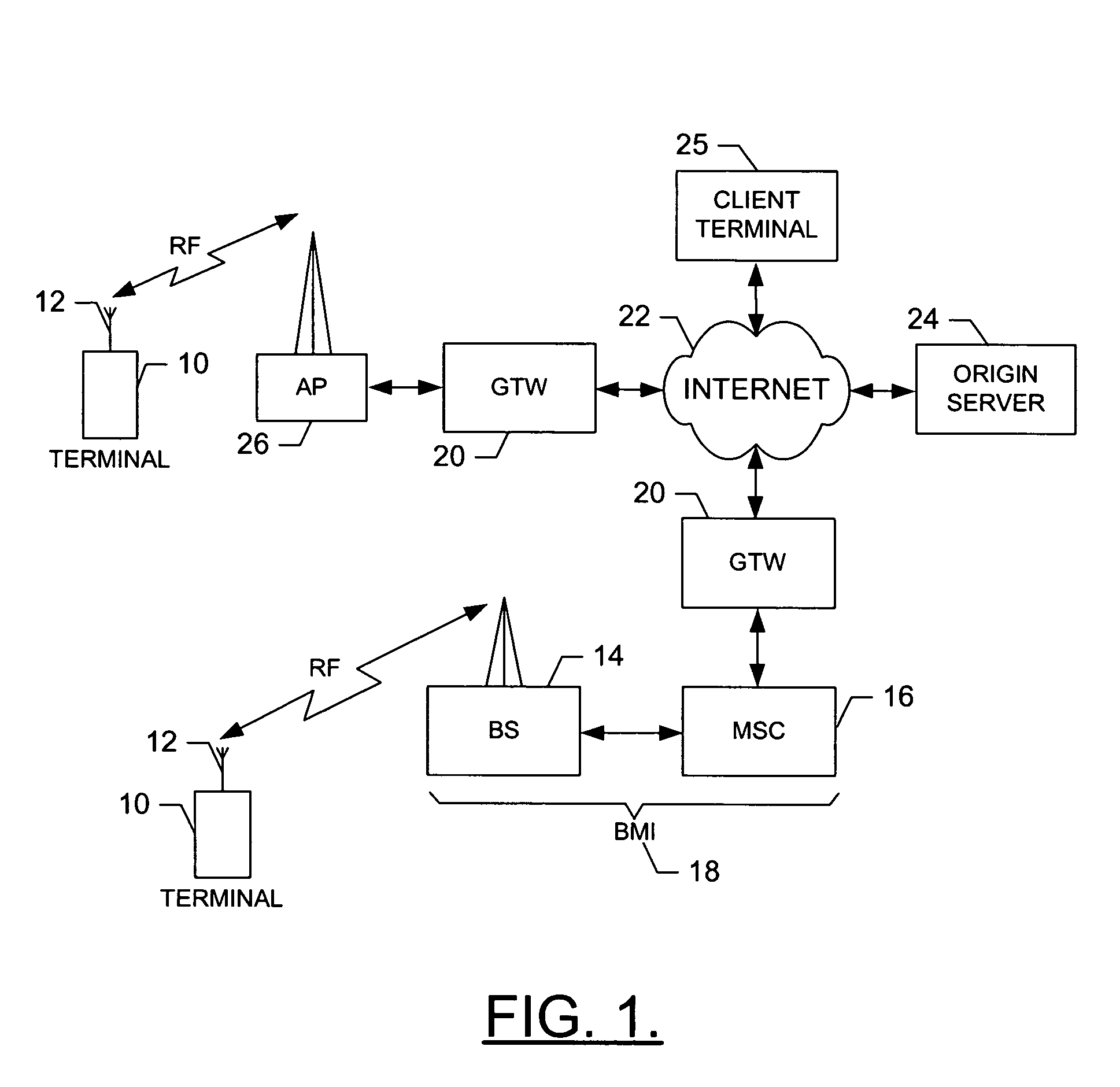 System, method and computer program product for managing user identities