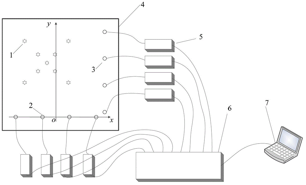 An Acoustic Emission Source Localization Method Without Wave Velocity Based on Dual Acoustic Emission Sensing Arrays and Beamforming