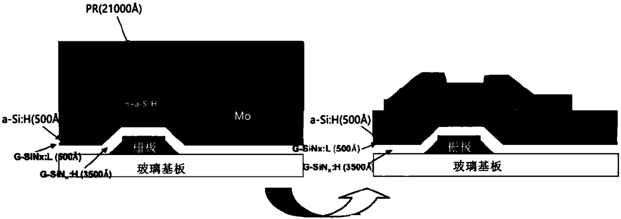 Thin film transistor and preparation method thereof
