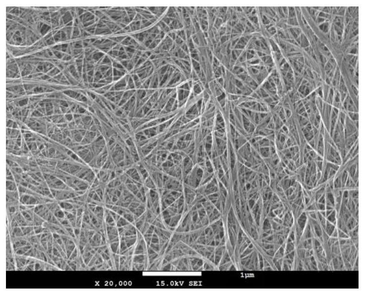 A novel wearable supercapacitor fabric and its preparation method