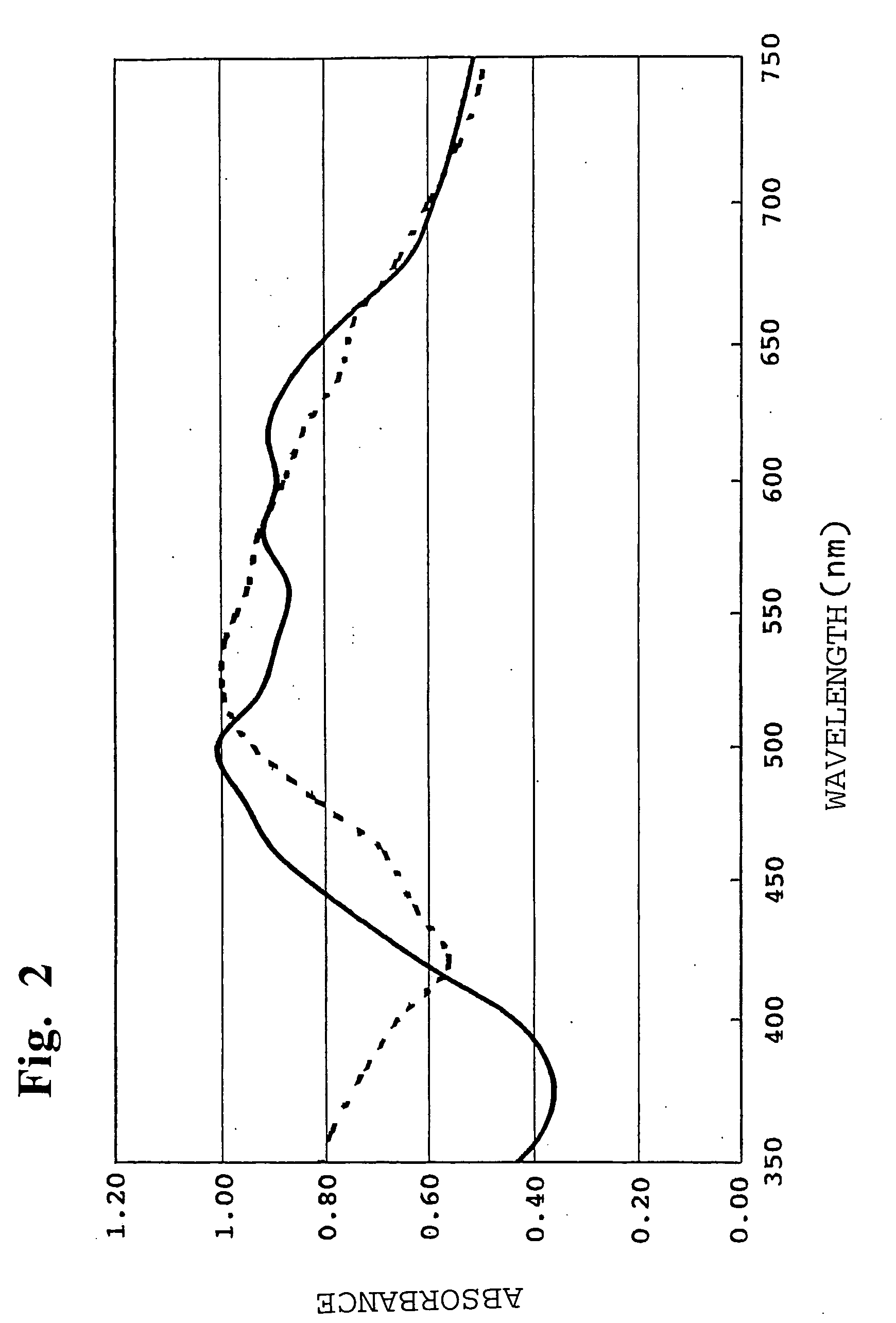 Black perylene pigment and process for producing the same