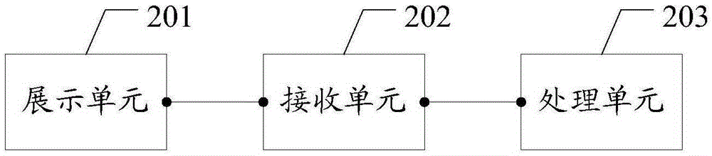 Telephone answering method and terminal