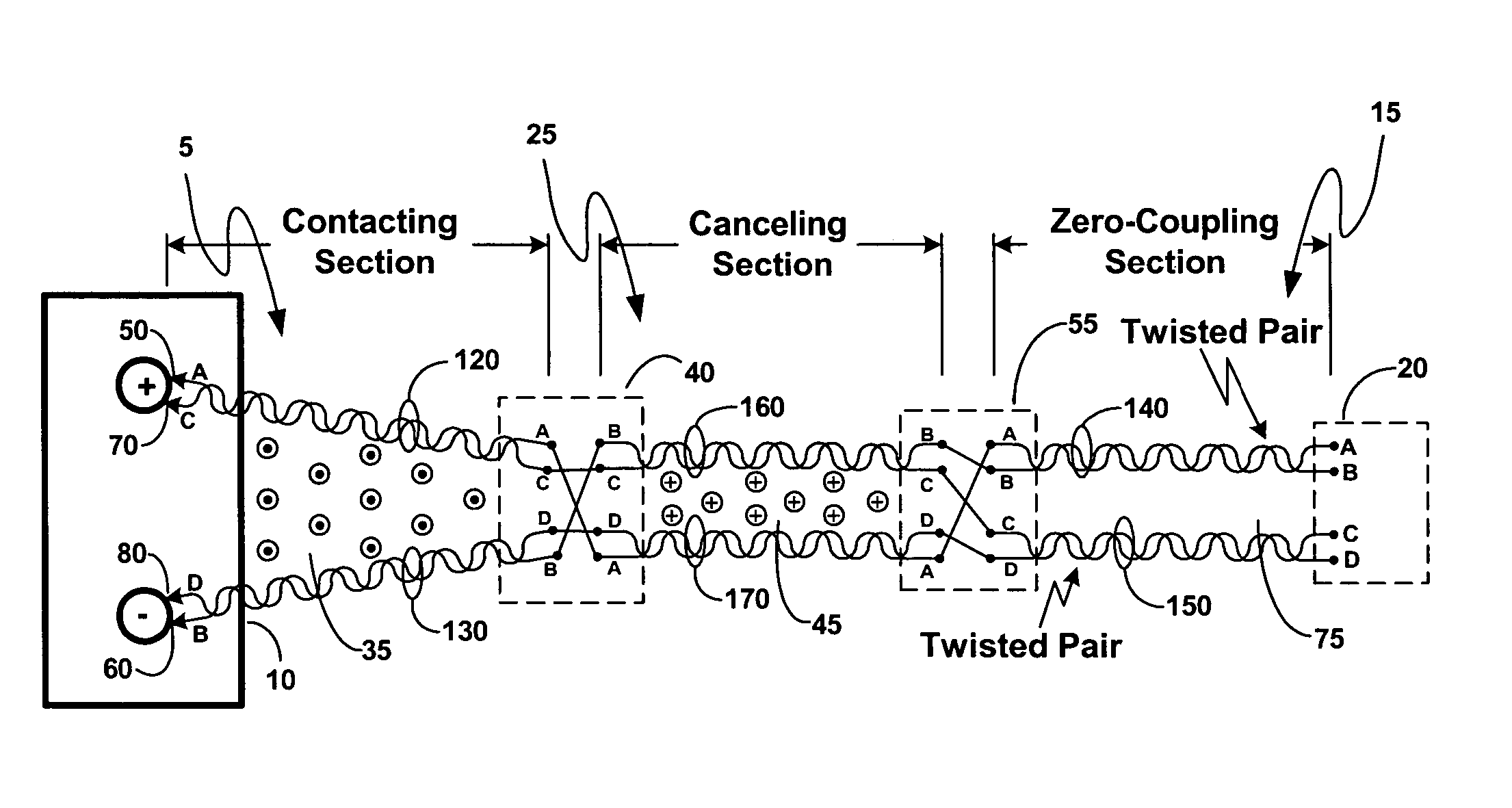 Broad-band low-inductance cables for making Kelvin connections to electrochemical cells and batteries