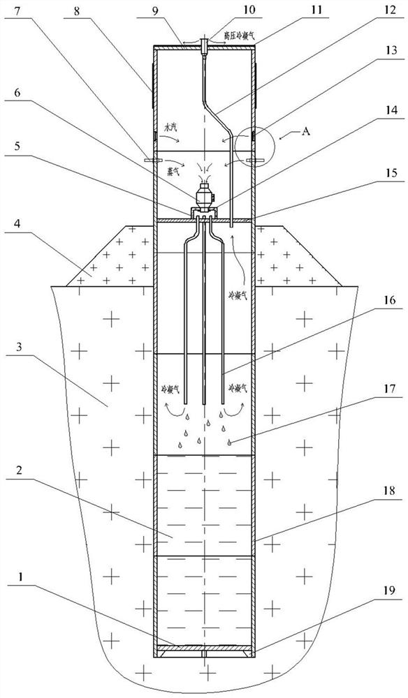 Method for manufacturing desert water tower by using retired wind power blades