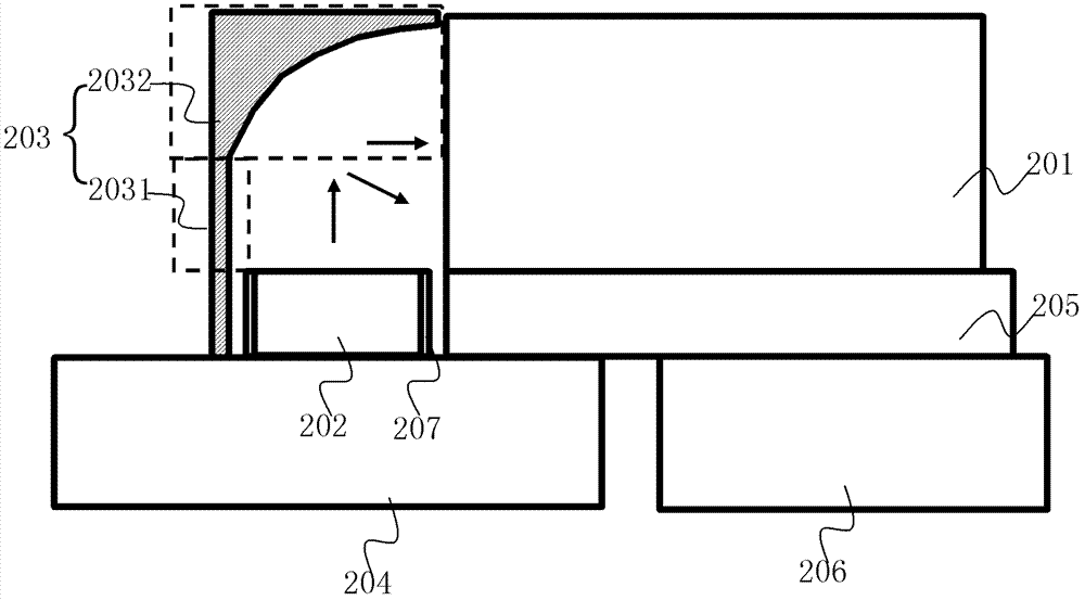 Backlight module and liquid crystal display device