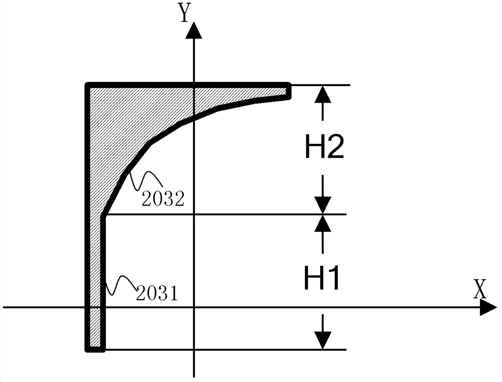 Backlight module and liquid crystal display device