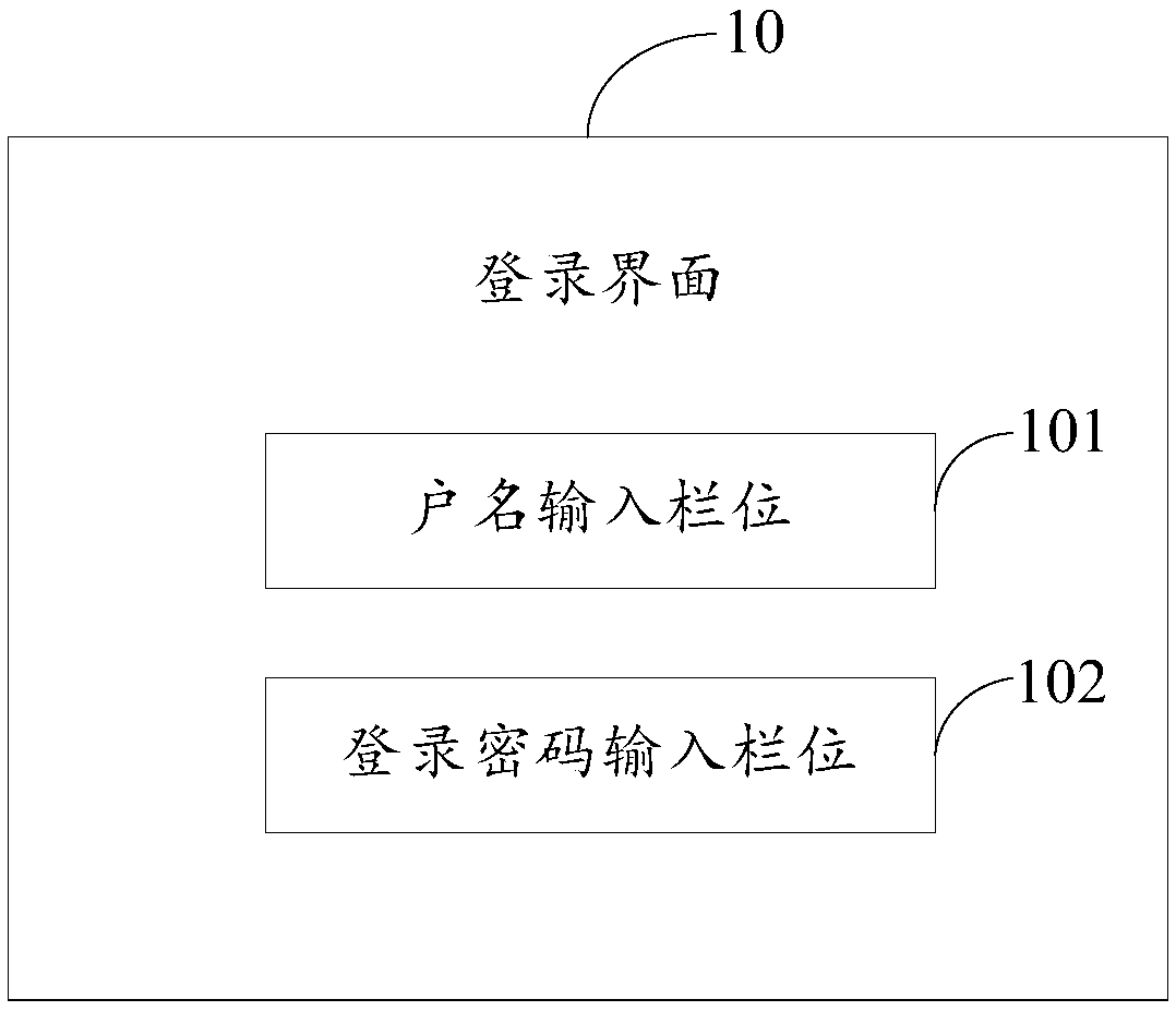 Product recommendation method and device, electronic equipment and computer readable storage medium