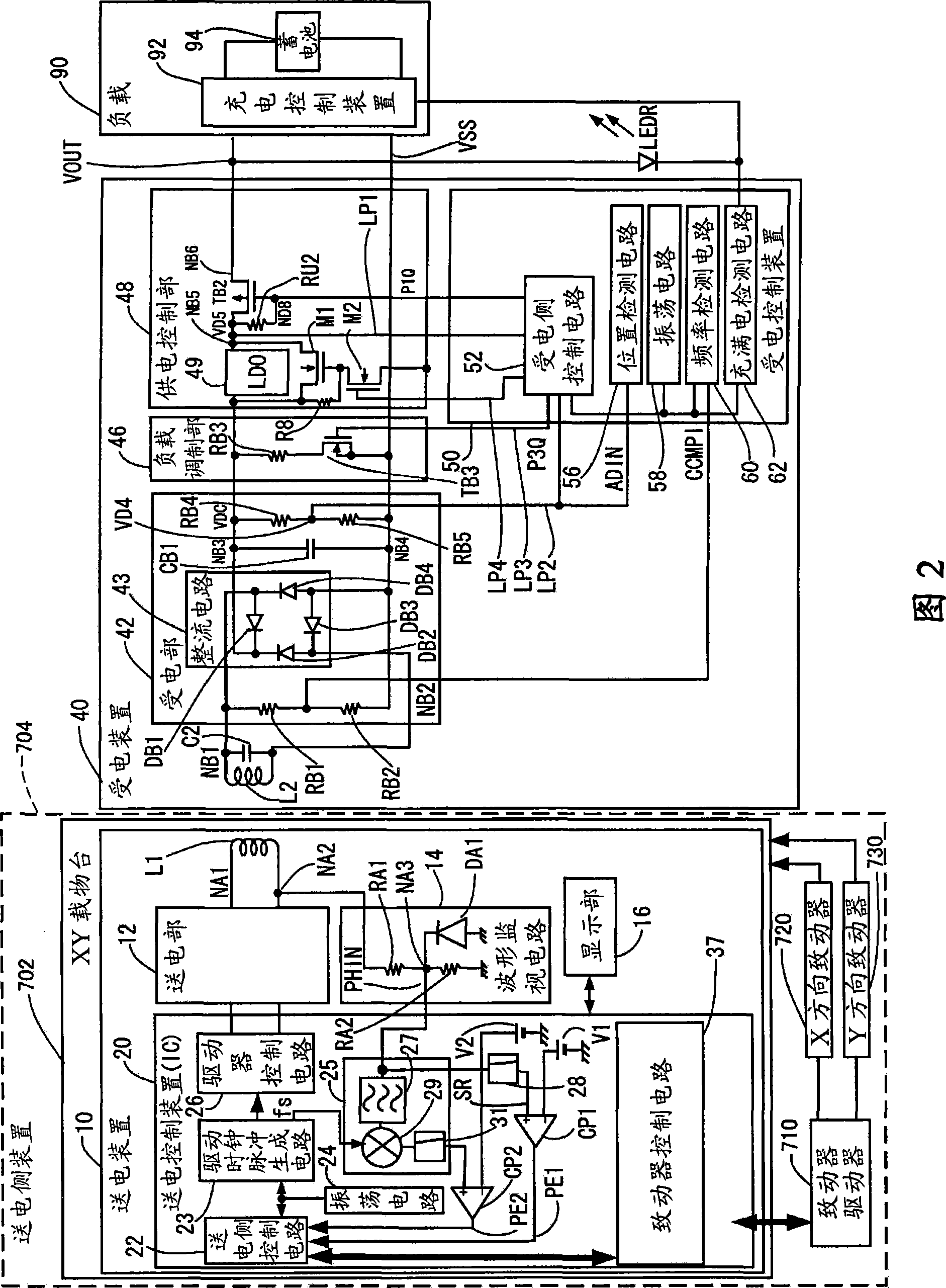Power transmission control device, power transmitting device, non-contact power transmission system, and secondary coil positioning method
