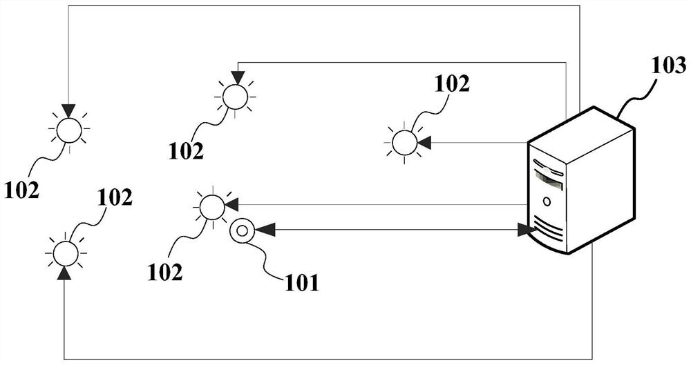 Face model reconstruction method and system, image processing system and storage medium