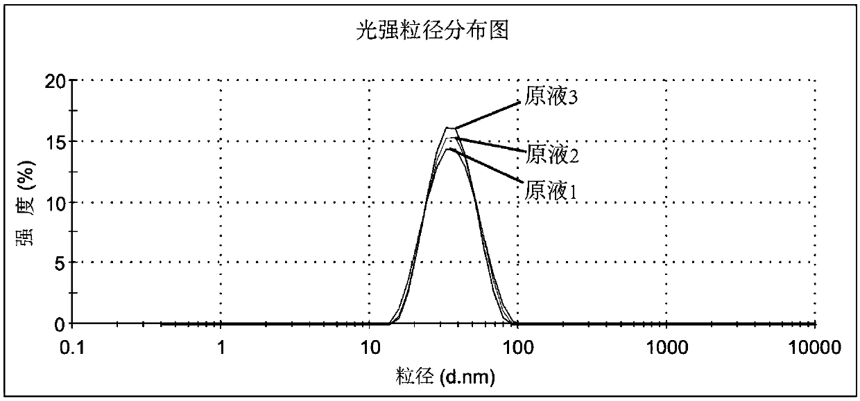 Purification of recombinant coxsackievirus A16 (CA16) virus-like particles, application thereof in vaccine and vaccine