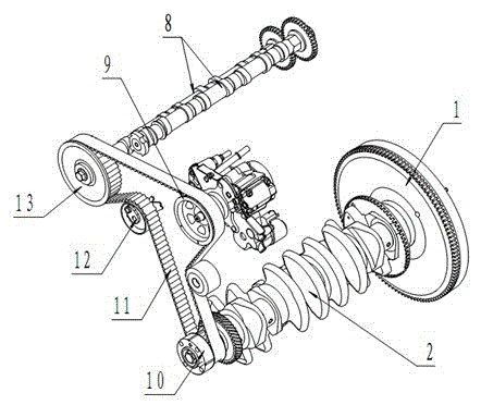 Automobile engine wheel train drive system