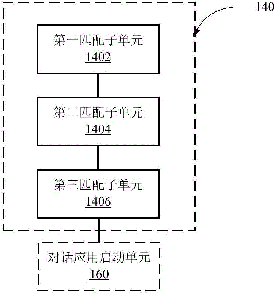Processing method of multi-mode input data for intelligent robot and robot operation system