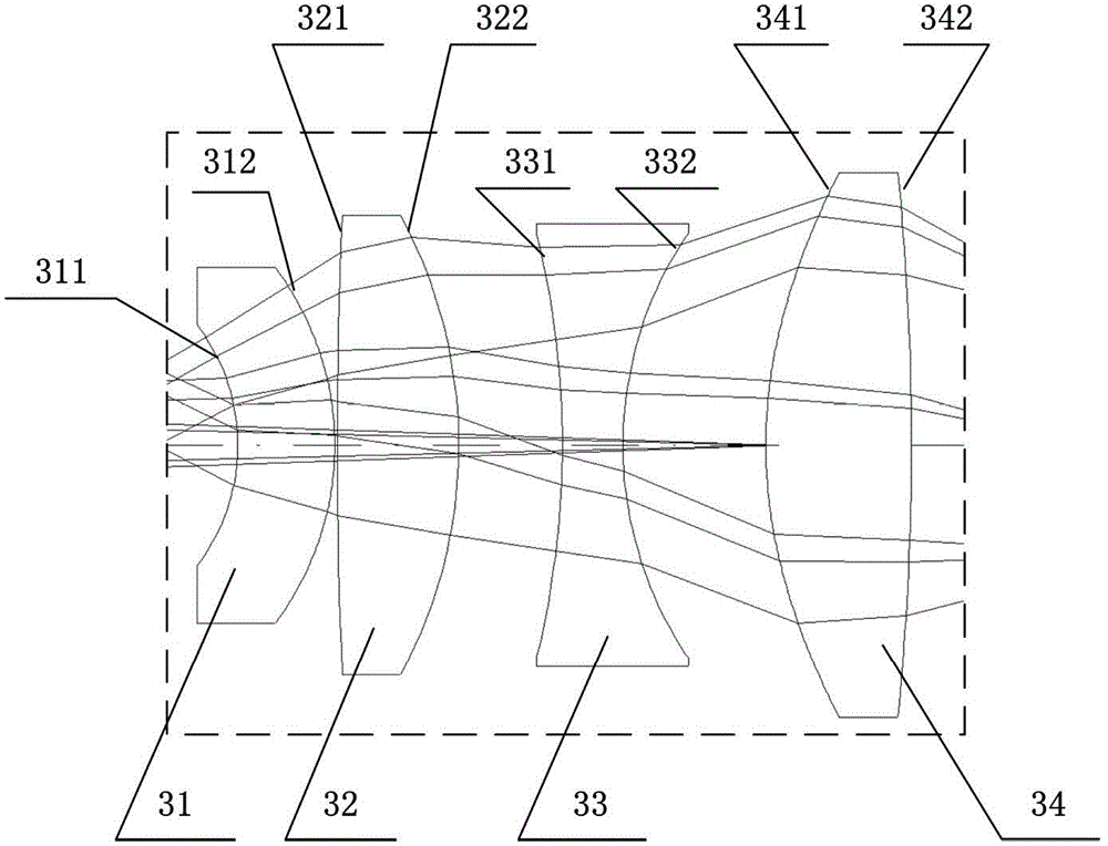 Dual-band common optical path confocal imaging system