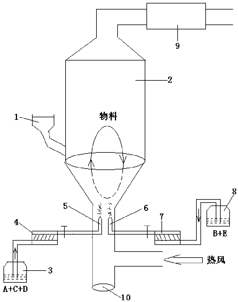 Solvent-free film-coating controlled-release fertilizer and preparation method thereof