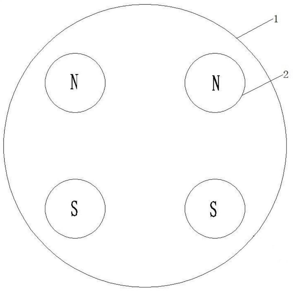 A gyromagnetic device