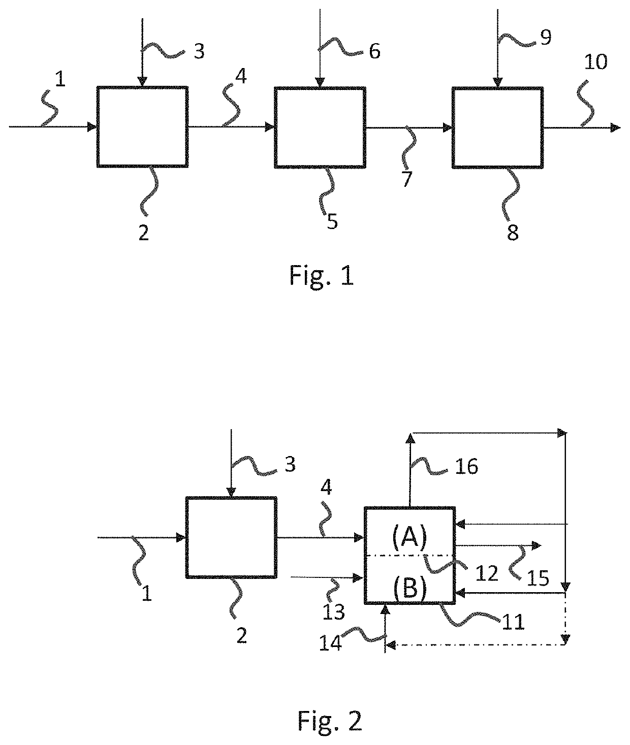 Method for adding an organic compound to a porous solid in the gaseous phase