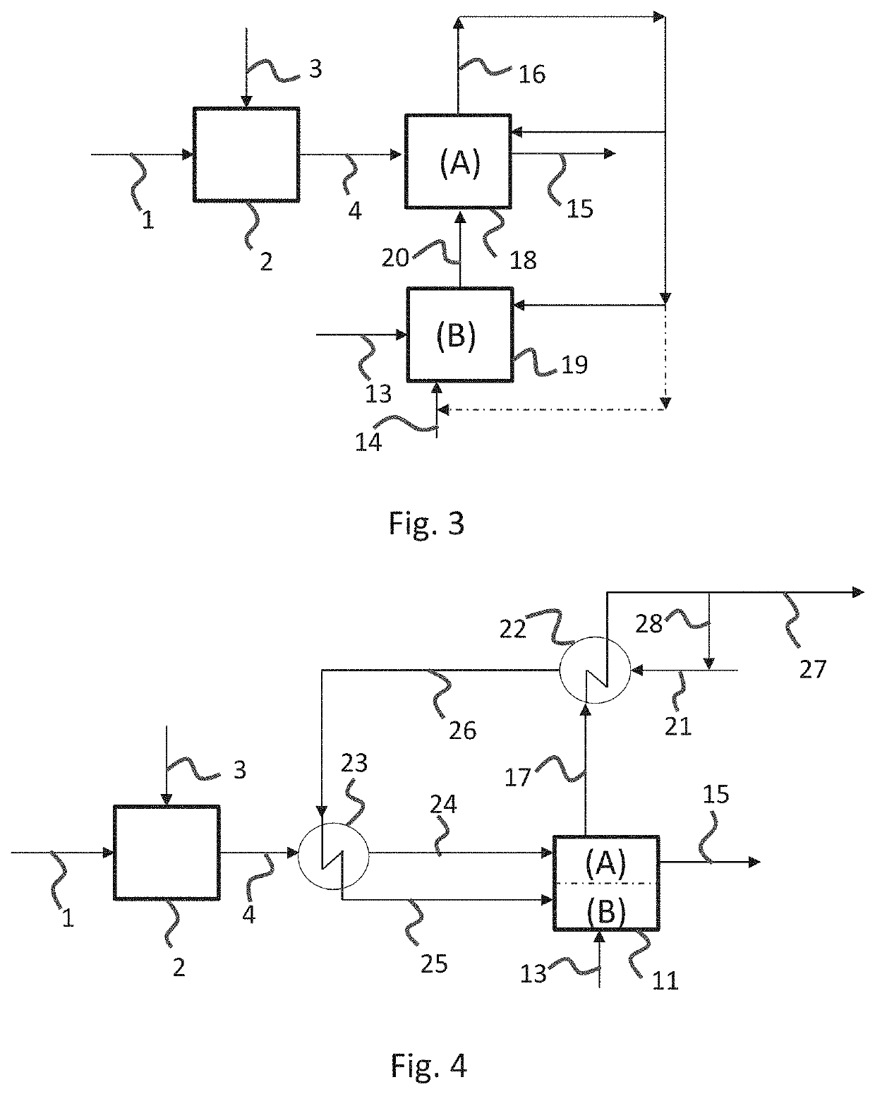 Method for adding an organic compound to a porous solid in the gaseous phase