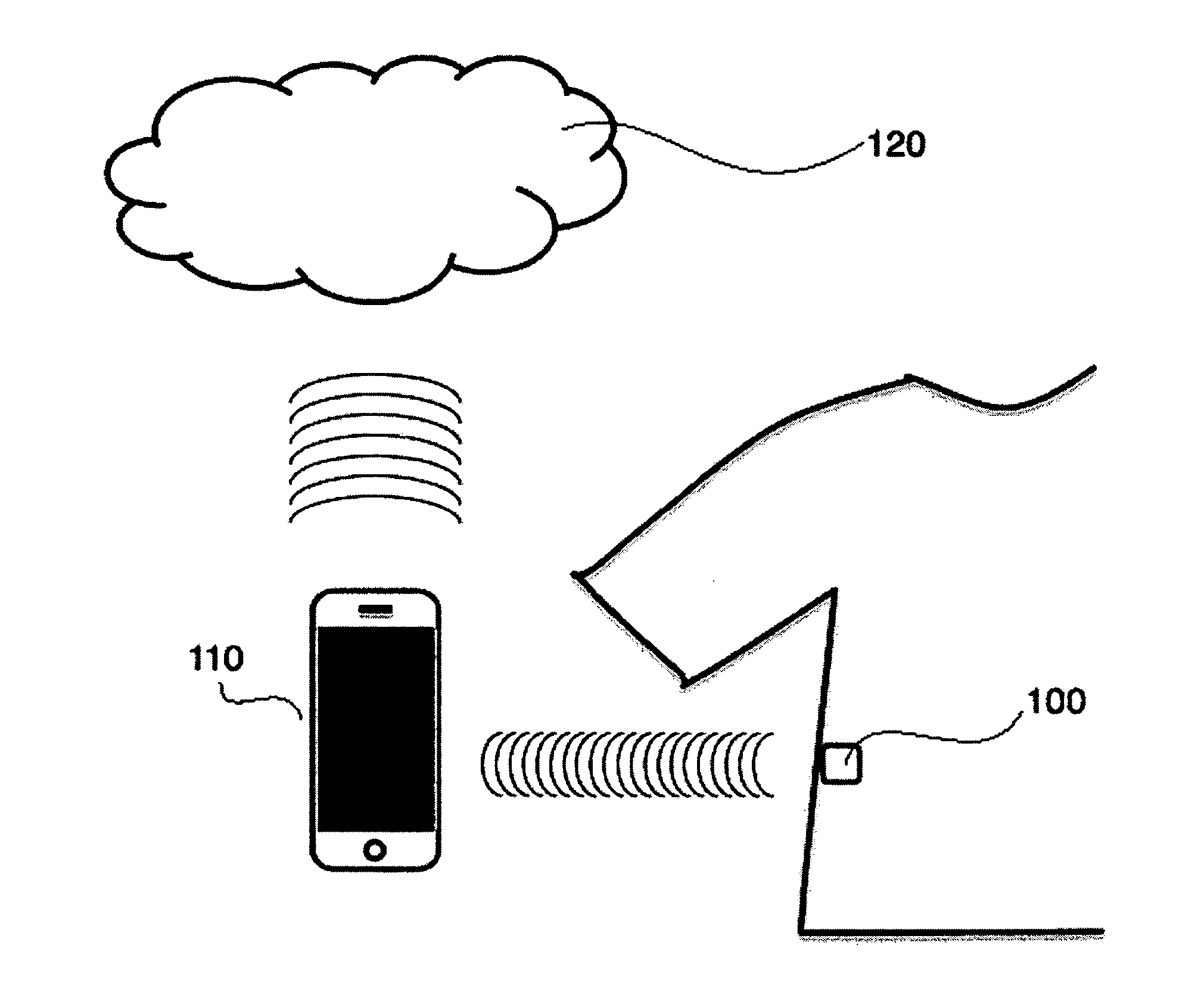 Wearable Blood Alcohol Measuring Device