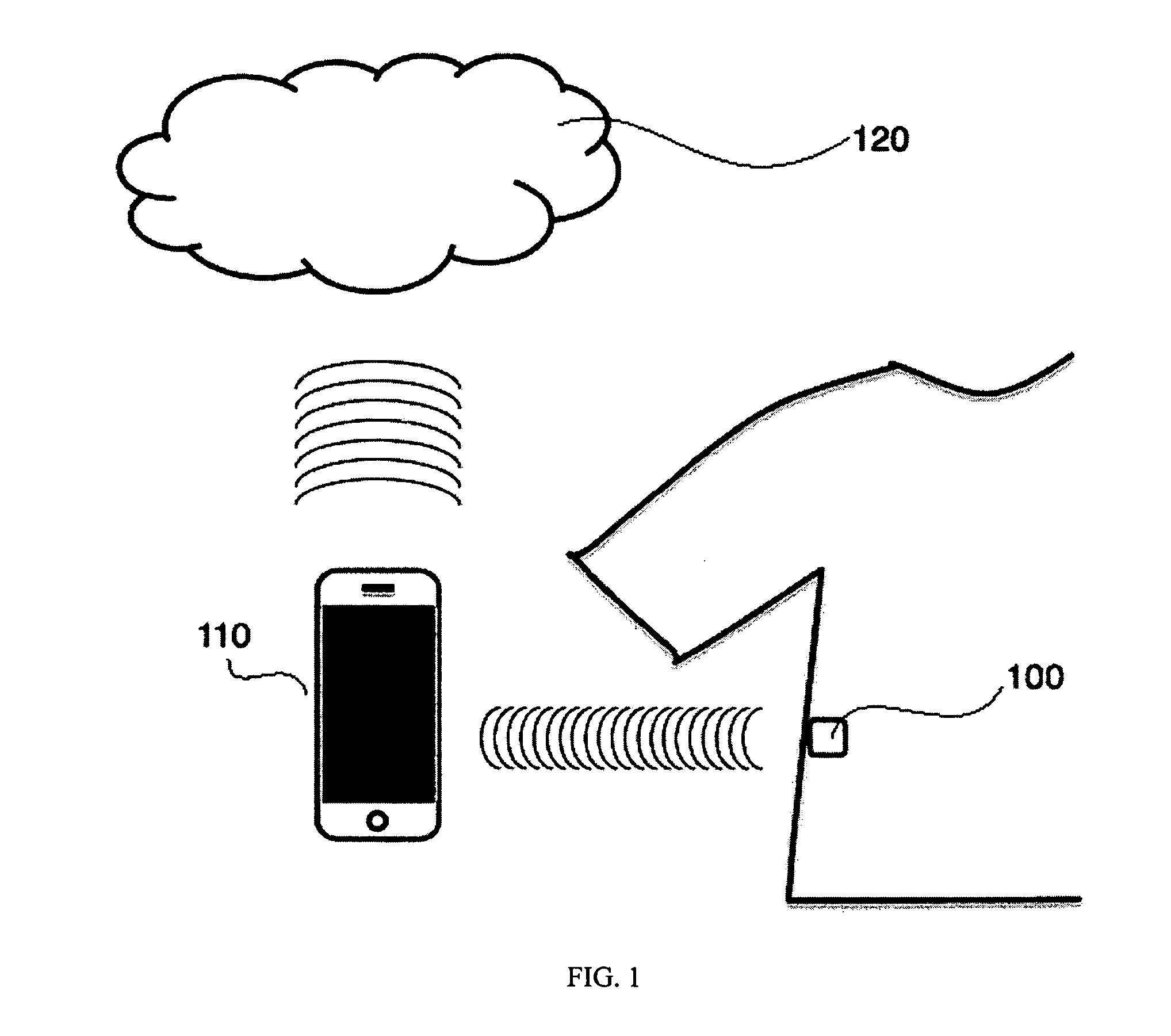 Wearable Blood Alcohol Measuring Device
